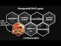 Honeycomb Grid Layout using html css CSS Hexagon Image Hover Overlay CSS Hexagon Hover Effects