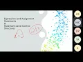 Java Programming Lecture 3 1 - Expressions assignments and control statements