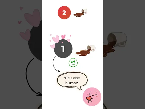 How Do You Turn a Conversation Into a Date?