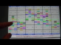 R22 conversion comparisons What is the best substitute