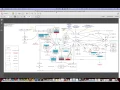 AltAnalyze Bulk and Single Cell RNA-Seq Tutorial Part 1