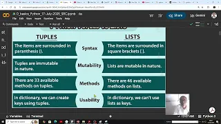 Python data types List Tuple Set Dictionary List vs C array List vs Tuple vs Set vs Dictionary
