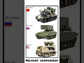 Download Lagu Type 89 vs TOS-1 vs M270 | MLRS Power Comparison | China vs Russia vs USA #usa​ #RocketLaunchers​