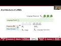 CAP 6614 Lecture 2 - Spring 2026