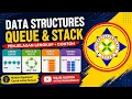 STRUKKTUR DATA KEL 9 MEMBAHAS TENTANG Linear Queue Circular Queue Single Stack Double Stack