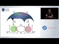 UMAP Uniform Manifold Approximation and Projection for Dimension Reduction SciPy 2018
