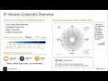 IP Infusion Transforming 5G Transport Networks Through Disaggregation