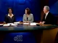 KTRK 13 Eyewitness News at 11 2003 Close