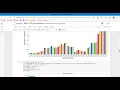 Task 2 1 Exploratory Data Analysis on Terrorism LGM-VIP Data Science