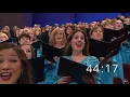 April 2021 General Conference Saturday Sessions