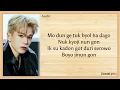 Download Lagu TREASURE - WONDERLAND (LYRICS)