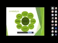 Hands on Software Defined Networking with Mininet Emulation Tool