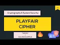 CSS Playfair cipher Theory Solved Example Cryptography CSS BTB Be The Best