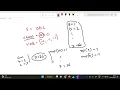 2606 Find the Substring With Maximum Cost Beweekly contest 101 leetcode