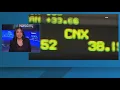 11Alive News The Take CNN Money Matters 25