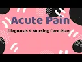 Acute Pain Nursing Diagnosis and Care Plan