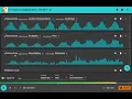 A data sonification of NYC 311 Rodent Complaints Made with TwoTone by Datavized