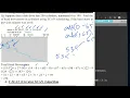 C program to implement SCAN algorithm