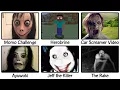 The Internet Traumas You Forgot Explained In 8 Minutes