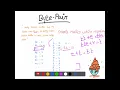 ML Byte-Pair Encoding Tokenization in NLP