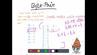 ML Byte-Pair Encoding Tokenization in NLP