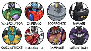 Every Predacon in Beast Wars Explained in 17 Minutes