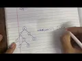 Approximation Algorithm Vertex Cover Design and Analysis of Algorithms DAA IPU Unit 4