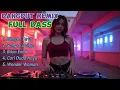 Download Lagu DANGDUT REMIX ANTI BAD MOOD 2025 🎵 | DJ TIKTOK VIRAL TERBARU!