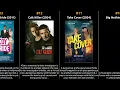 Alice Eve - Best movies