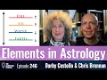 The Four Elements in Astrology Meanings Explained