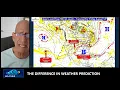 Tropical Risks Increasing for the Hawaiian Islands the Atlantic Basin