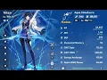My F2P Yelan is Cracked