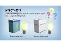 Biology Independent vs Dependent Variables
