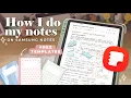 How I do my notes on Samsung notes FREE TEMPLATES COVERS