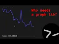 Download Lagu Making my own tensorboard from scratch with OpenGL