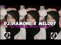 Download Lagu DJ DIAMOND X MELODY MENGKENE SLOW BASS VIRA TIKTOK 🎧