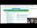 NWEA MAP Class Class Breakdown