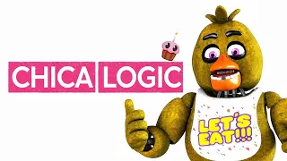 FNAF SFM Chica Logic Animation