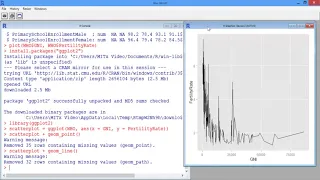 7 2 7 An Introduction to Visualization - 4 Basic Scatterplots Using ggplot