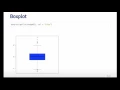 Exploratory Data Analysis - Exploratory Graphs part 1