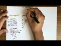 torch nn Embedding - How embedding weights are updated in Backpropagation