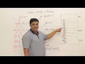 6 Static and Global Variables in Recursion