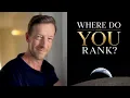 How Rich Are You Compared to the Rest of the World