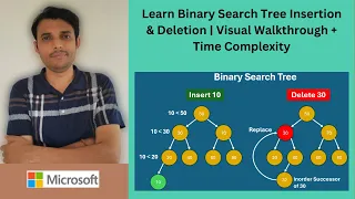Learn Binary Search Tree Insertion and Deletion Visual Walkthrough Time Complexity