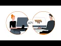 What is WSO2 API Manager