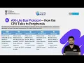 Sub module 8 Complete SoC Subsystem Design and Integration MODULE 06 Design and Implementation of a