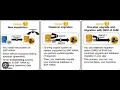 SAP NetWeaver JAVA MIGRATION LOAD BASED