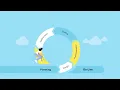 What is GeneXus Next
