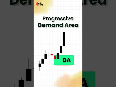 Progressive Demand Area #smartmoneyconcepts #trading