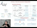 Chapter 4 Activity 4 Detection of genetic polymorphism part 1